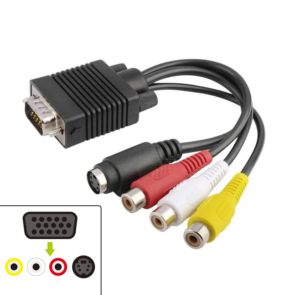 Composite Rca Cable - VGA - Sビデオ 3 RCA コンポジットAVアダプターケーブル