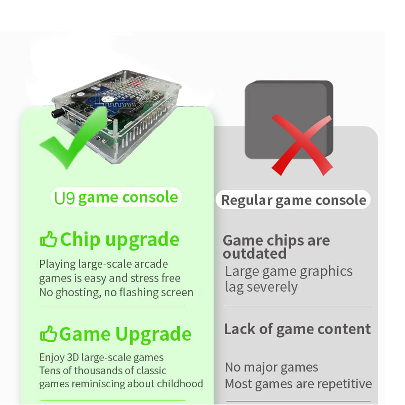 レトロ U9 プロゲームコンソール 500 ギガバイトゲーミ - Retro Gaming Xbox のレビューと価格