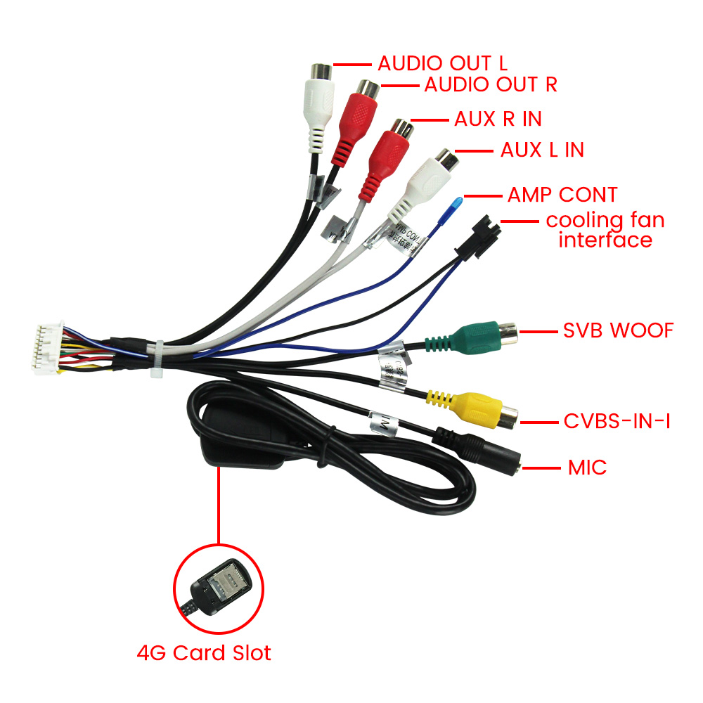 MEKEDE 20 ピン RCA オーディオビデオケーブル  - Composite Rca Cable のレビューと価格