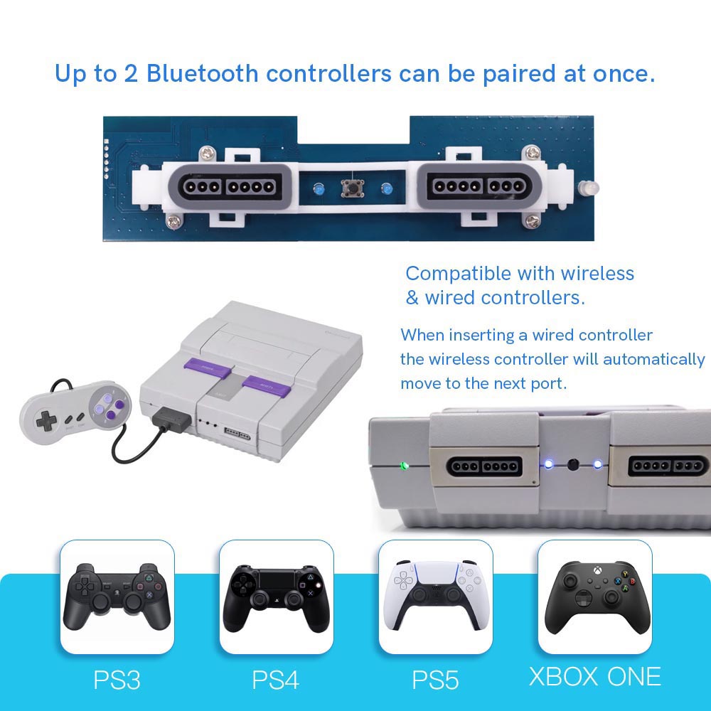 レトロレシーバー米国 SNES Bluetooth PCB  - Retro Gaming Xbox One のレビューと価格